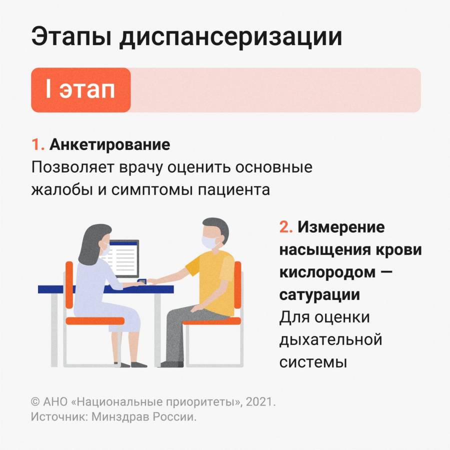 1 апреля 2021 года в д. Лентьево открылся новый модульный ФАП - Новости -  Сайт БУЗ ВО 