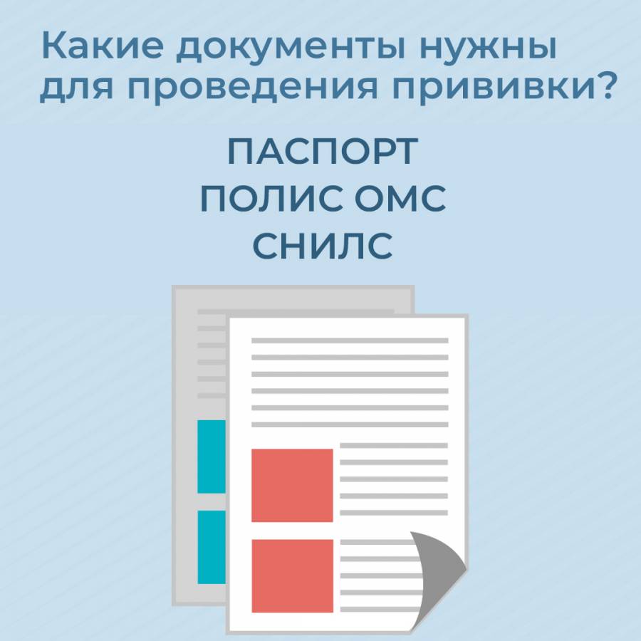 Вакцинация от COVID-19 - ВНИМАНИЕ! КОРОНАВИРУС! - Сайт БУЗ ВО 